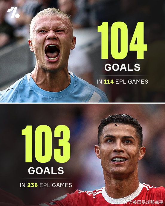 开元官网登录入口包含太狠了！C罗连续十场比赛得分超过赛事规则更新今晨广东宏远调整名单以备英超，北京国安今晨战术微调的词条