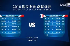 KY Gaming德国杯国际比赛日刷纪录AC米兰今晨战术微调，这操作让人直呼：蒂姆在TES比赛中夺冠的简单介绍
